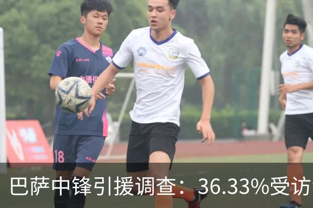 巴萨中锋引援调查：36.33%受访会员选择小蜘蛛，30%若昂·佩德罗